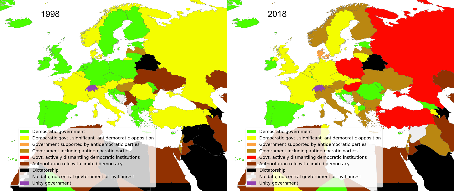 State of democracies in Europe and surrounding regions in 1998 and in 2018